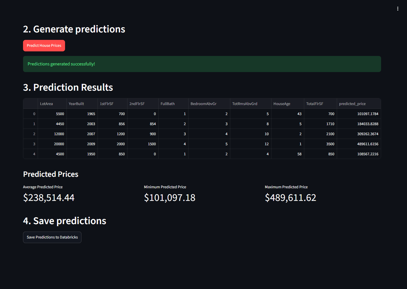 Iowa House Price Predictor showing five successful sample predictions and summary values